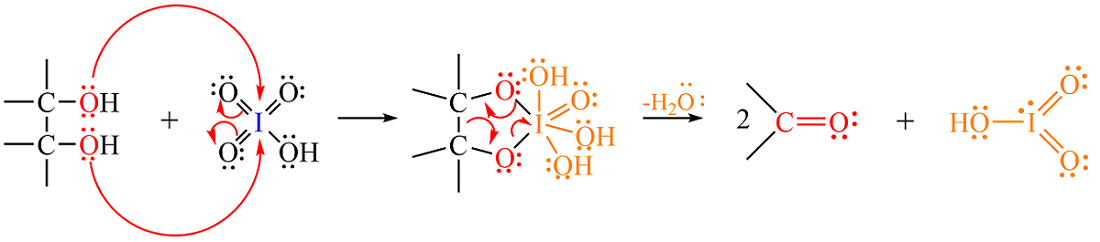 Hio4 Mechanism
